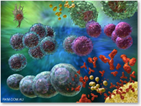 Immunology